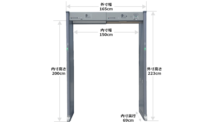 GMD-1500外形寸法