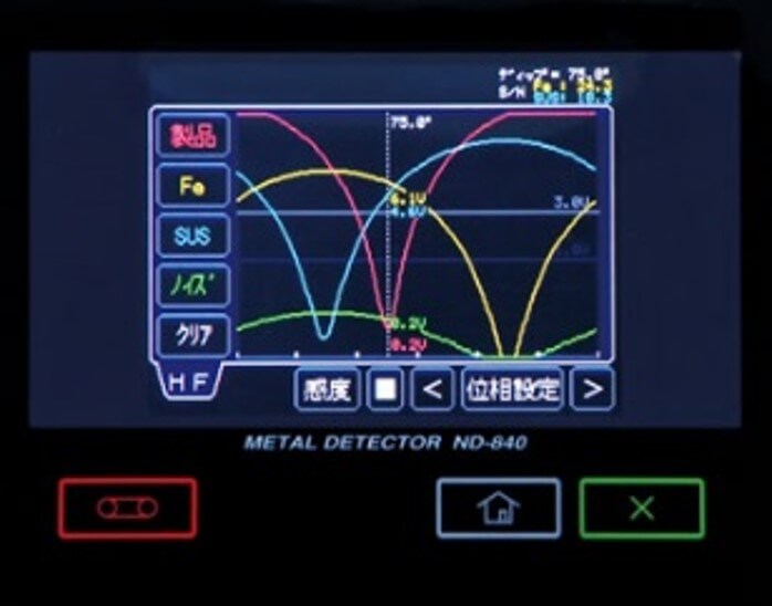 BMD-1345NⅡ補足画像