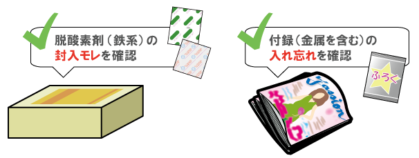 図. 異物混入検査以外の使い方例