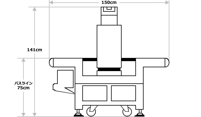 BMD-1760 外形寸法