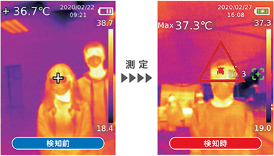 補足画像：誤差±0.5℃の高精度検知