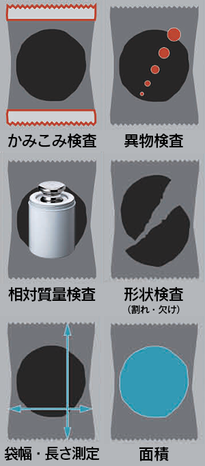 多様な検査で課題を解決