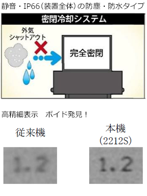 X-Ray2212S補足画像