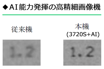 AI能力発揮の高精細画像機