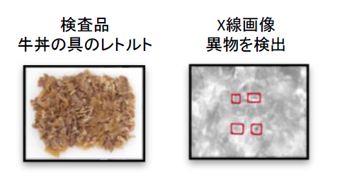 商品の重なりに強く誤検知を低減、微小異物の検出も