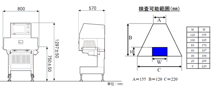 X線検査機 X-Ray2212S外寸