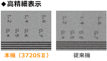 x-ray3720SⅡ sub image